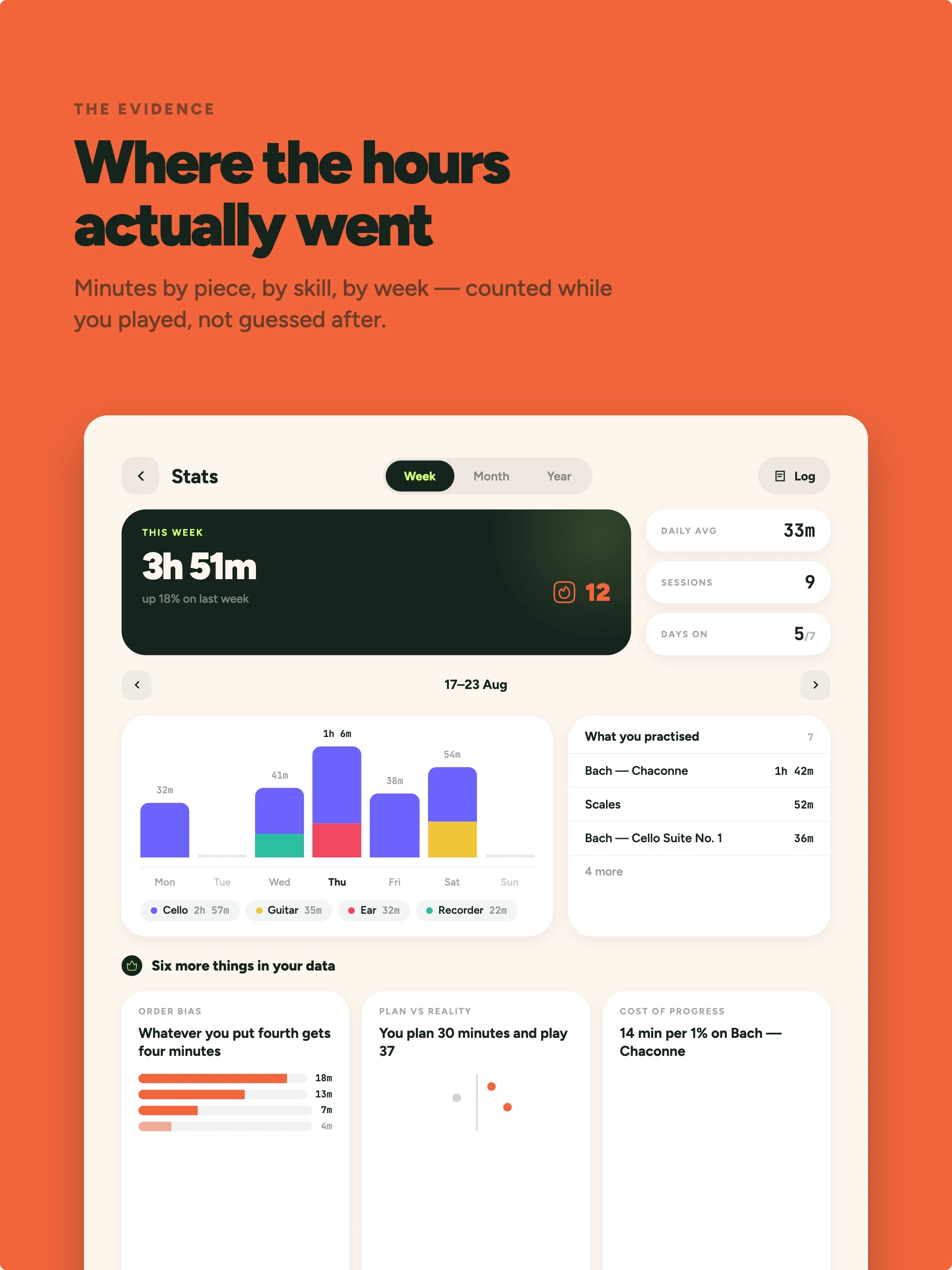 Legato: Music Practice Journal screenshot